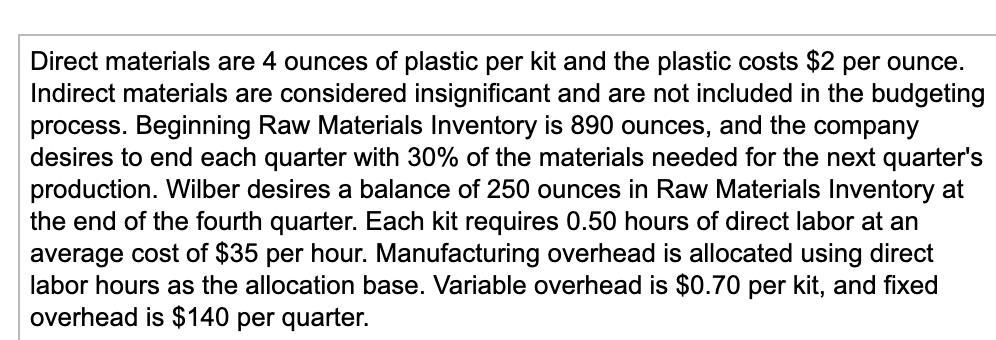 Wilber, Inc. manufactures model airplane kits and