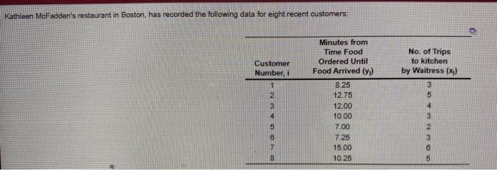 please answer both parts of the question please