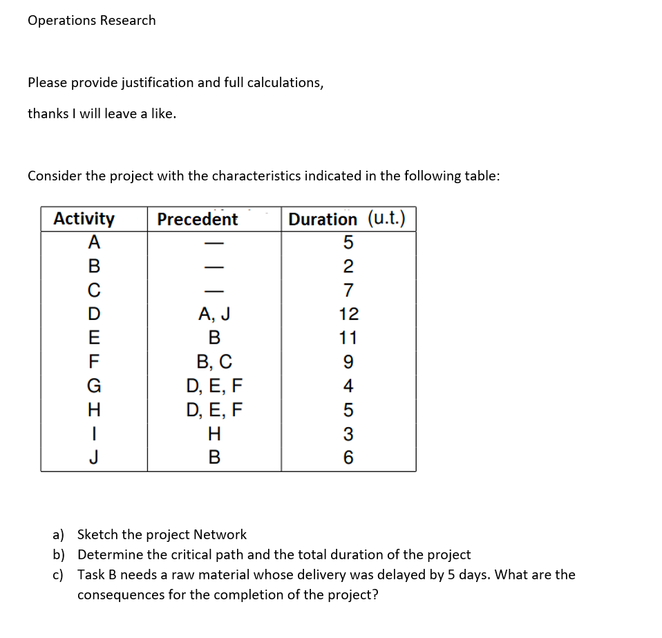 Operations Research Please provide justification