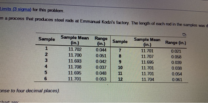 How do you find what R=? 11.695 11.701 0.048