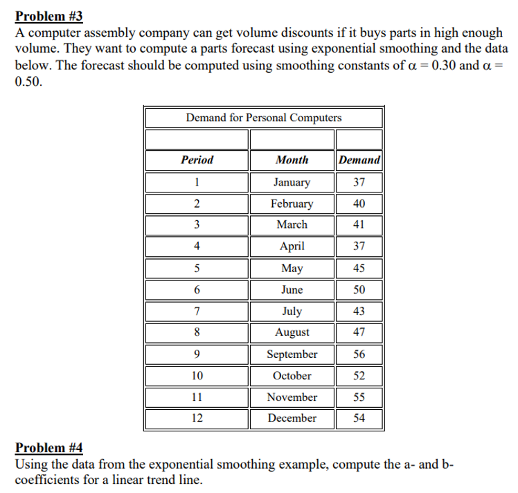 I do not understand how to solve Problem #4.
