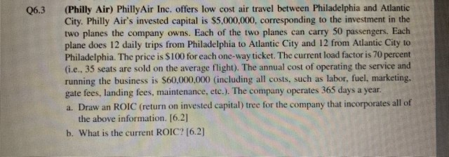 please solve the question 06.3 (Philly Air)