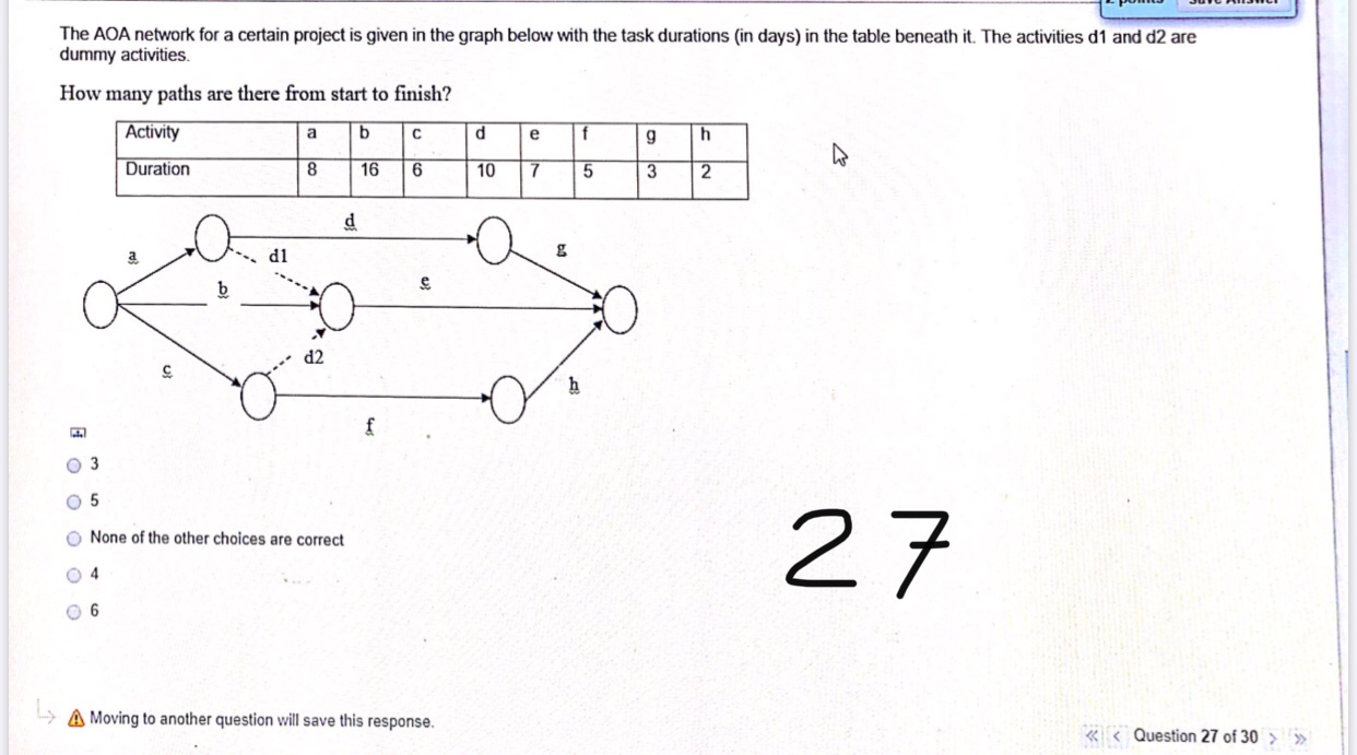 Question 26 2 points Save Answer The AOA network