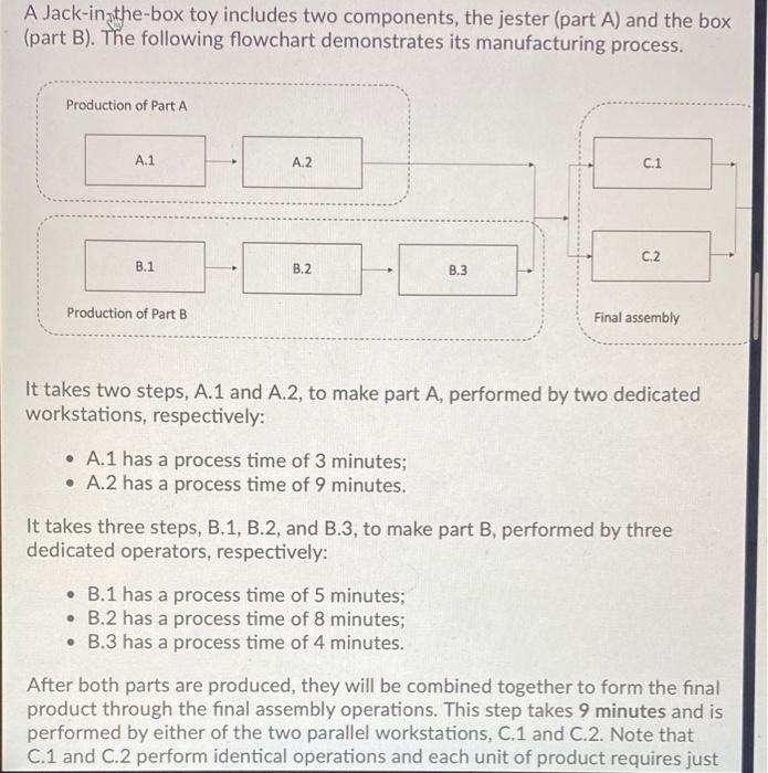 A Jack-in the box toy includes two components,