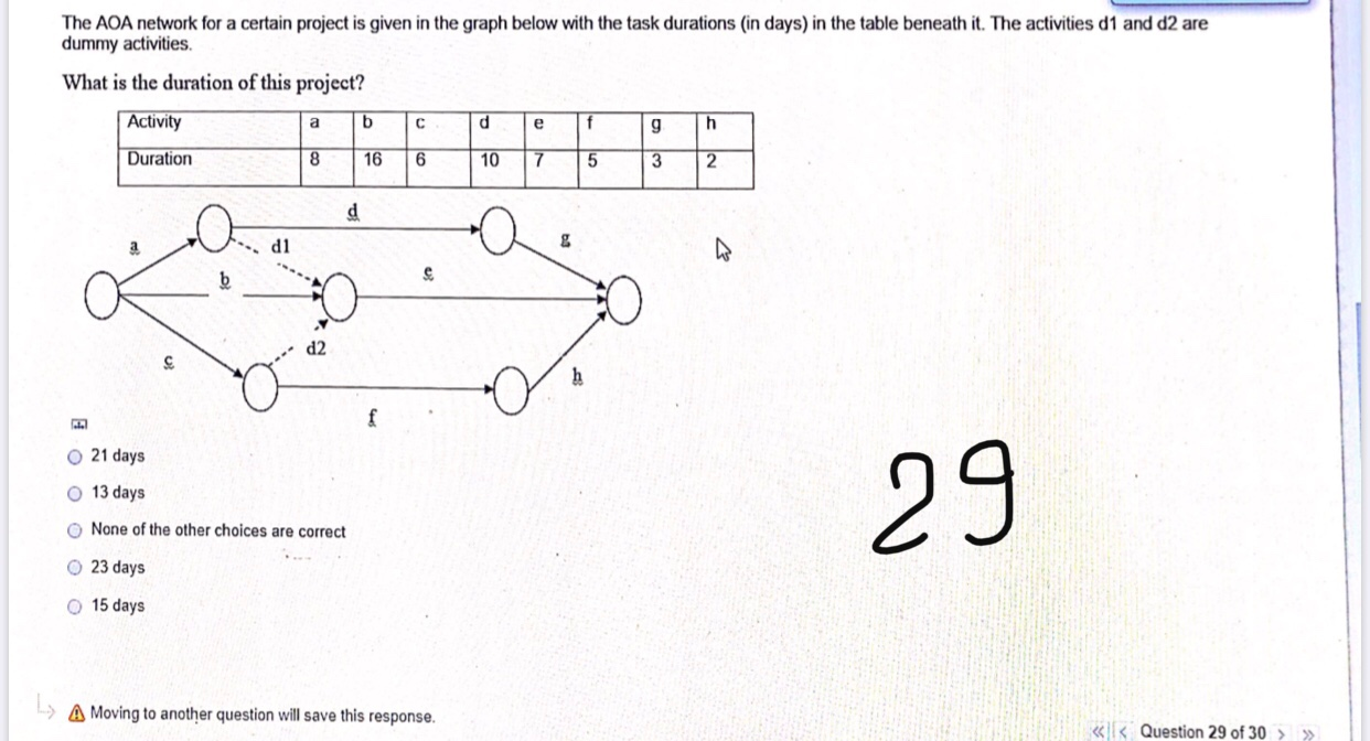 Question 26 2 points Save Answer The AOA network