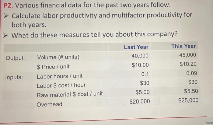 please need help sloving question P2. Various