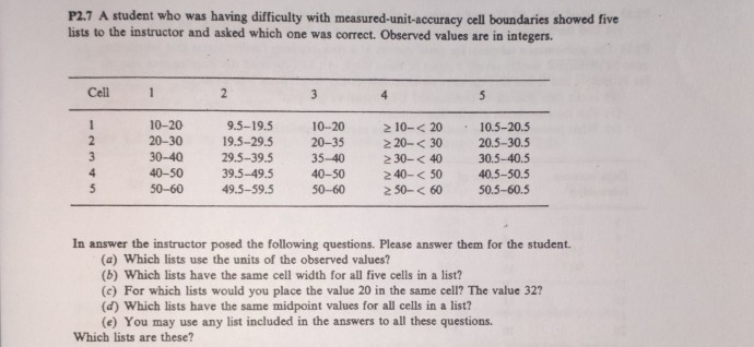P2.7 A student who was having difficulty with