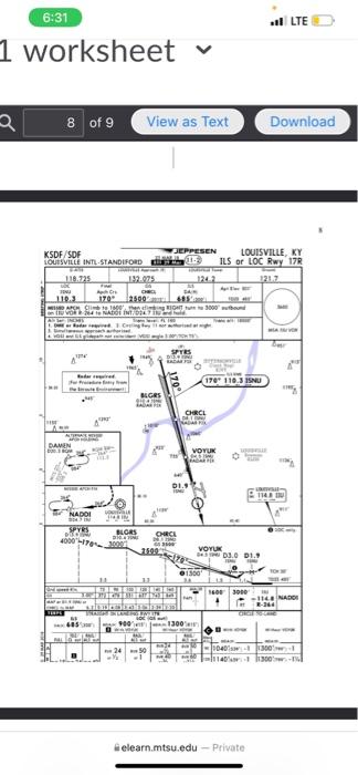 36. Explain the difference between a Minimum