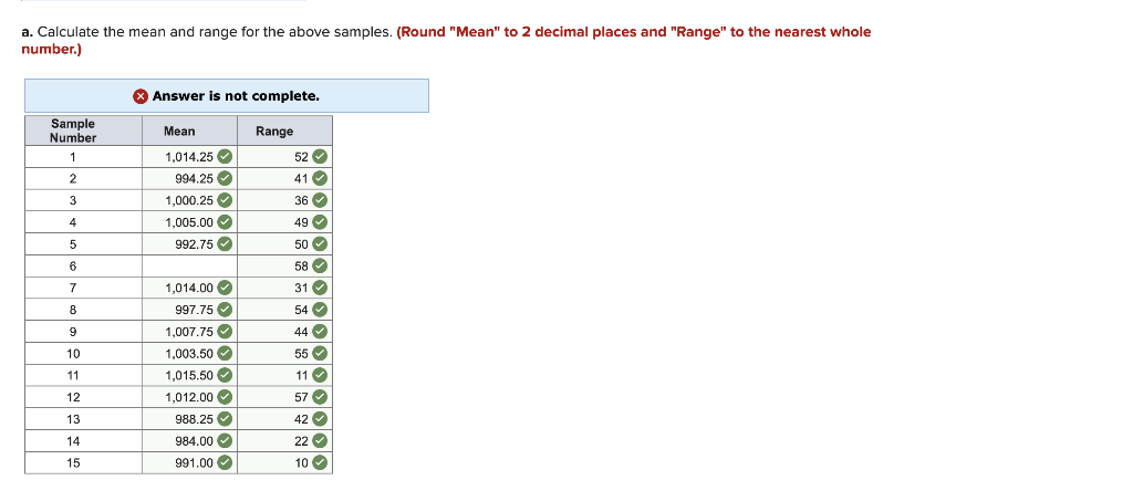 Please this is the second time I post the same