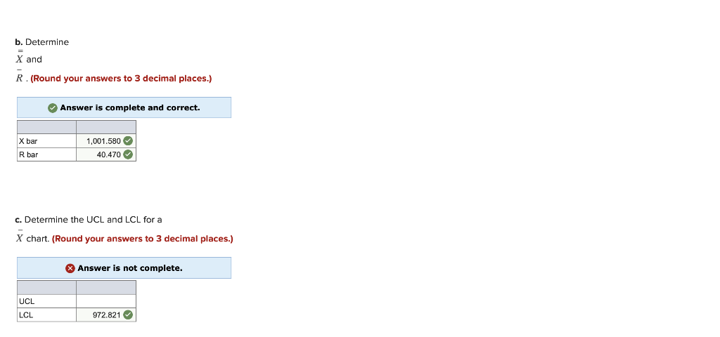 Please this is the second time I post the same