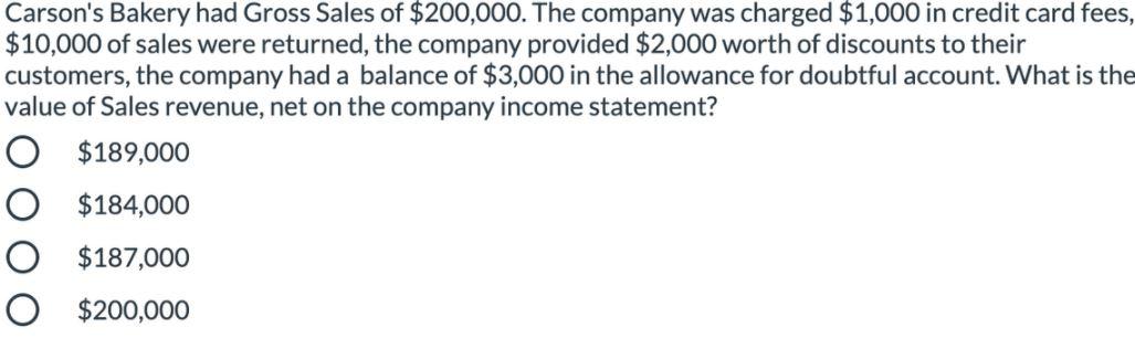 Carson's Bakery had Gross Sales of $200,000. The