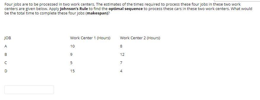 Four jobs are to be processed in two work