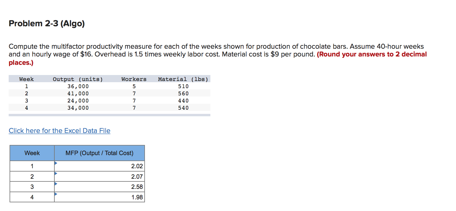 Could you help explain and answer this problem?