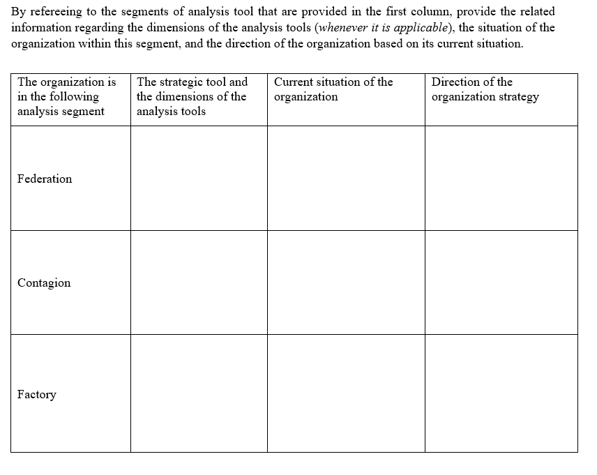 By refereeing to the segments of analysis tool