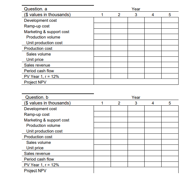 could you please just fill out first table with