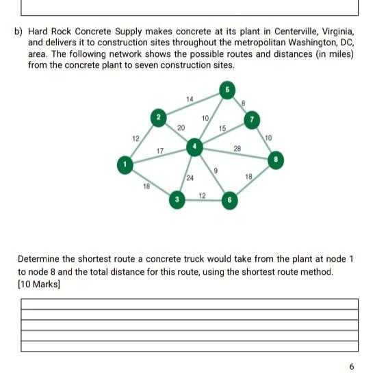 b) Hard Rock Concrete Supply makes concrete at