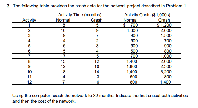 NOTE: SHOW COMPUTATION/FORMULA IN MS EXCEL 1 3.