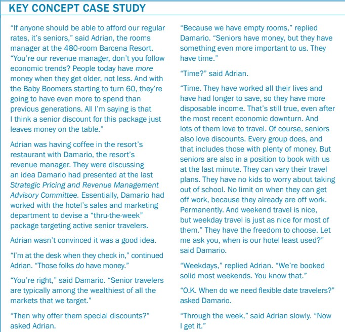 Explain in detail the issues that are evaluated