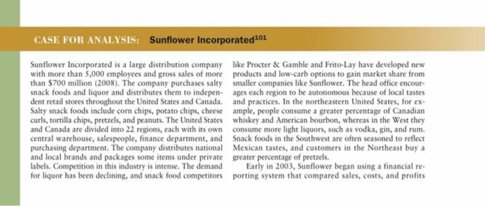 Short summary and personal conclusion please CASE