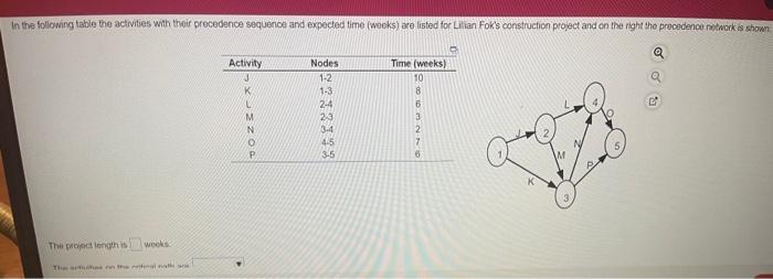 questions : the project lenght is : weeks tge