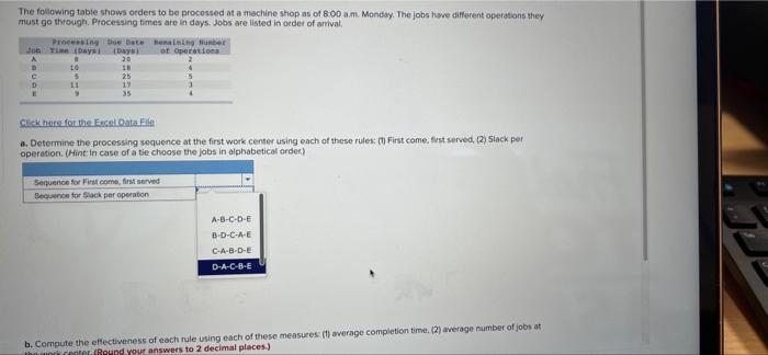 The following table shows orders to be processed