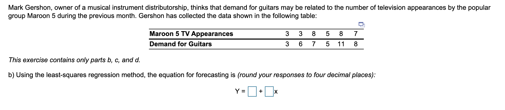 Caf Michigan's manager, Gary Stark, suspects that
