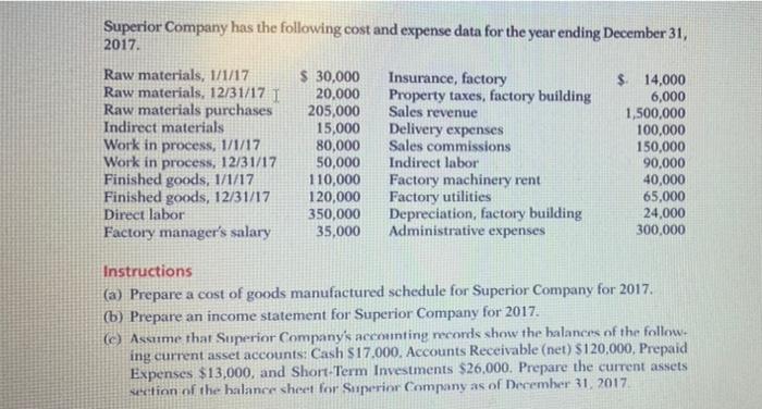 Superior Company has the following cost and