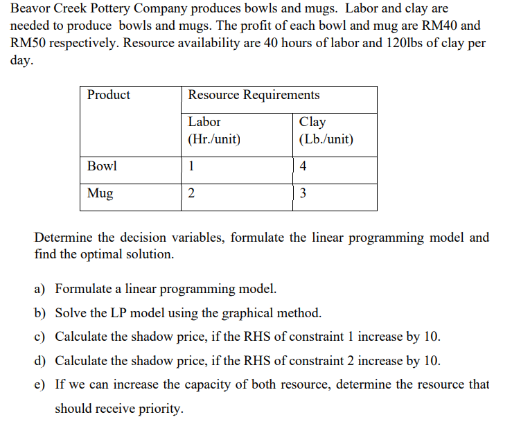 please help me i will give good rating Beavor