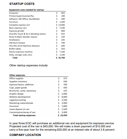 Value Proposition (Finding issue based on value