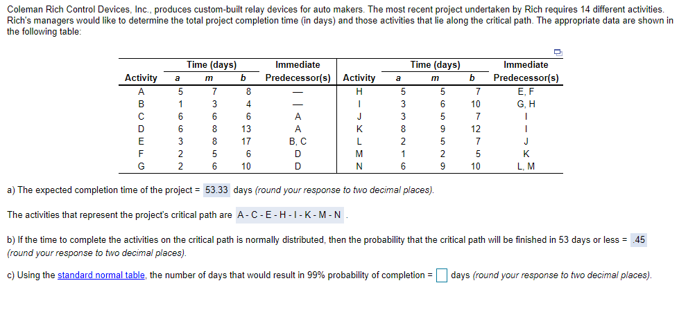 Using the standard normal table, what is the