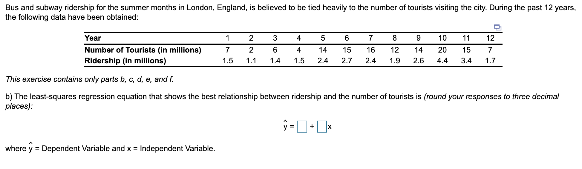 Caf Michigan's manager, Gary Stark, suspects that