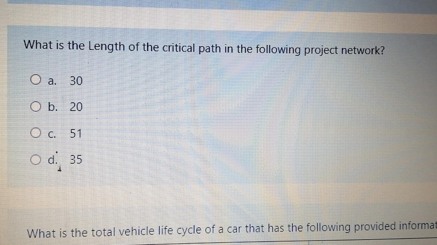 What is the Length of the critical path in the