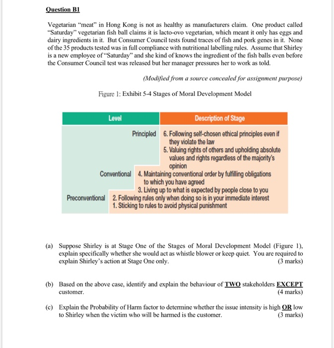 Question B1 Vegetarian "meat" in Hong Kong is not