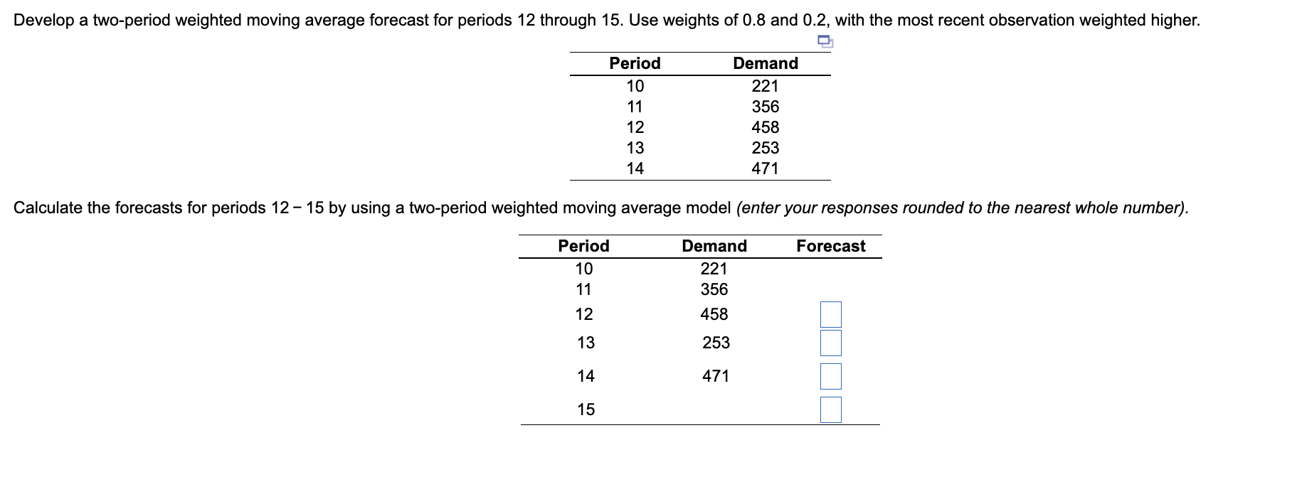 Develop a two-period weighted moving average