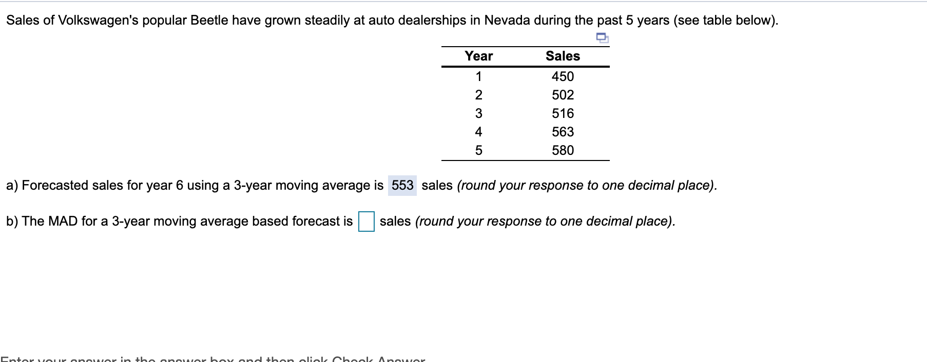 Sales of Volkswagen's popular Beetle have grown