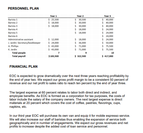 Value Proposition (Finding issue based on value
