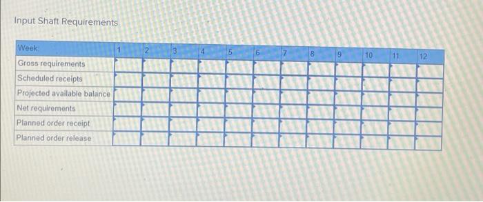 Need help! Recently, Phil Harris, the production