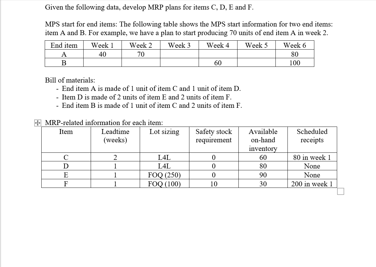 Hi. I need help solving the provided problem. Can