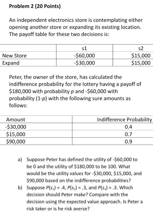 An independent electronics store is contemplating