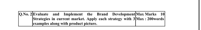 Q.No. 2 Evaluate and Implement the Brand