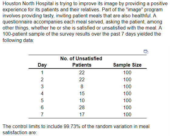 I need: 1. UCL p = ___ (enter your response as a