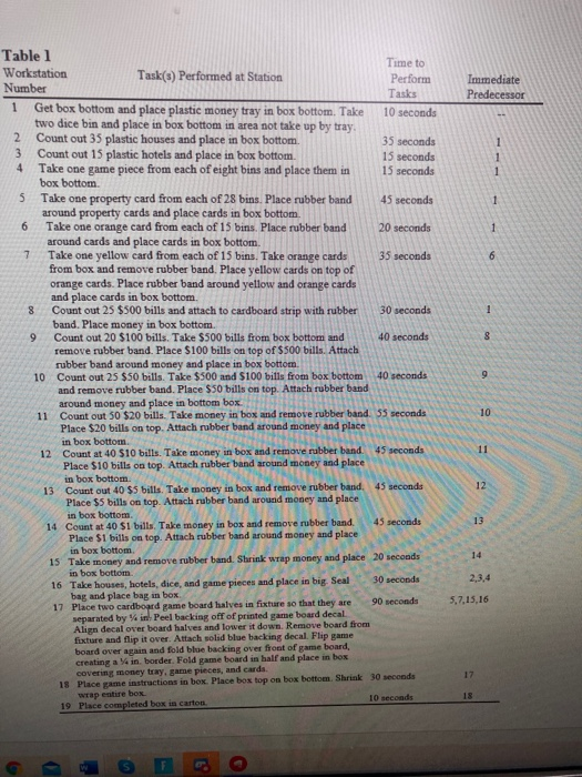 Case 3 -- Line Balancing Quality Technology (QT),