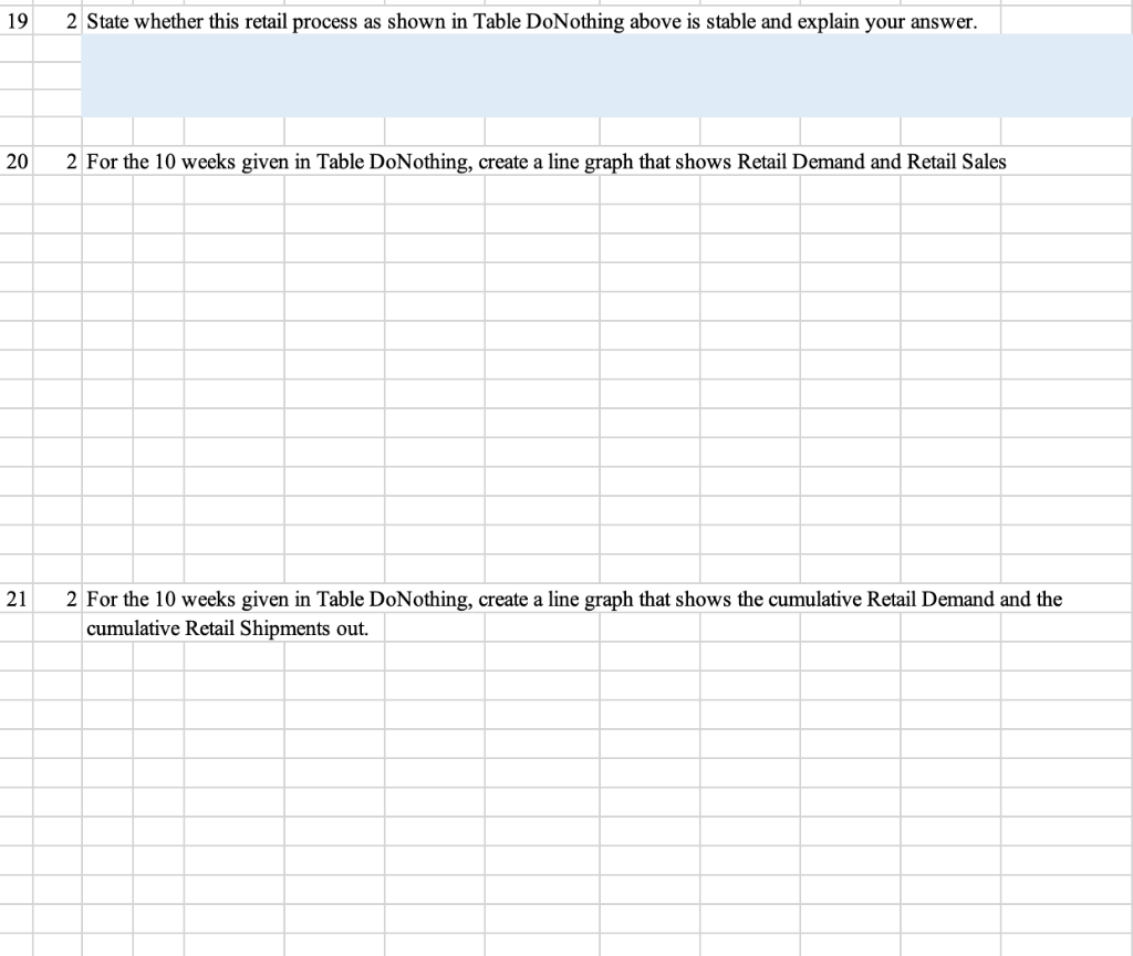 157 4 150 Table: DoNothing 151 Initial Week 1
