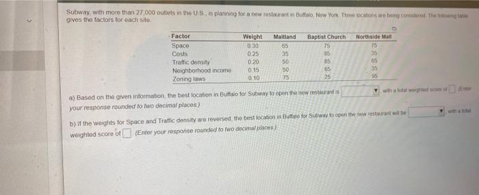 19 Subway, with more than 27.000 outlets in the