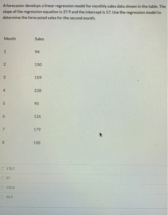 Aforecaster develops a linear regression model