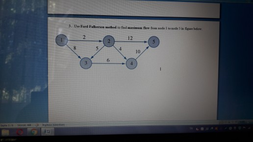 Consider the following LP model Find the Dual