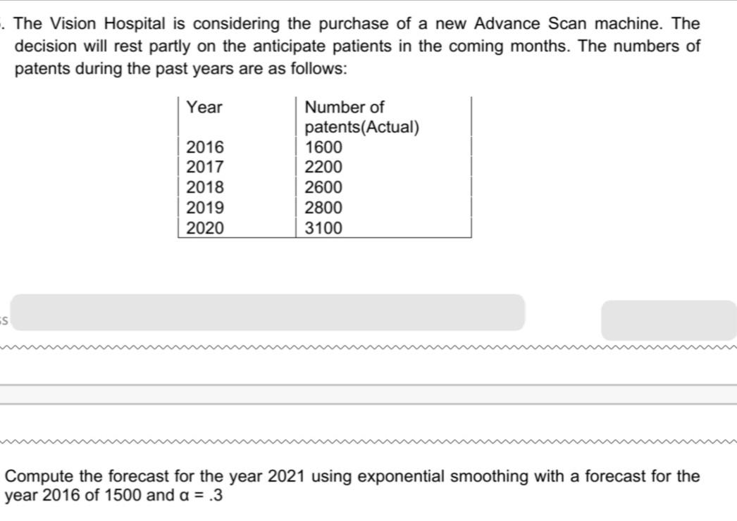 please The Vision Hospital is considering the