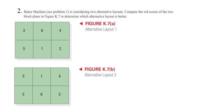 Please help me answer this question. Thank you 2.