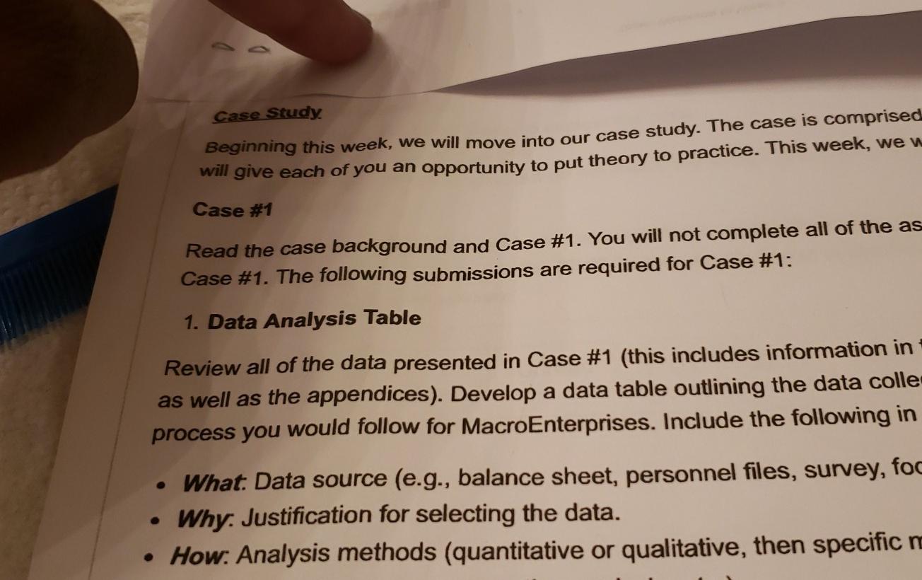 SHRM: Student Workbook on Case Study