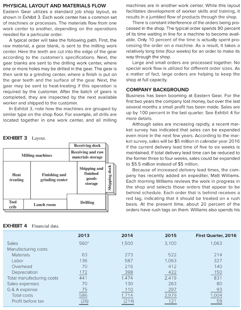 1. Develop a Cause and Effect Diagram based on